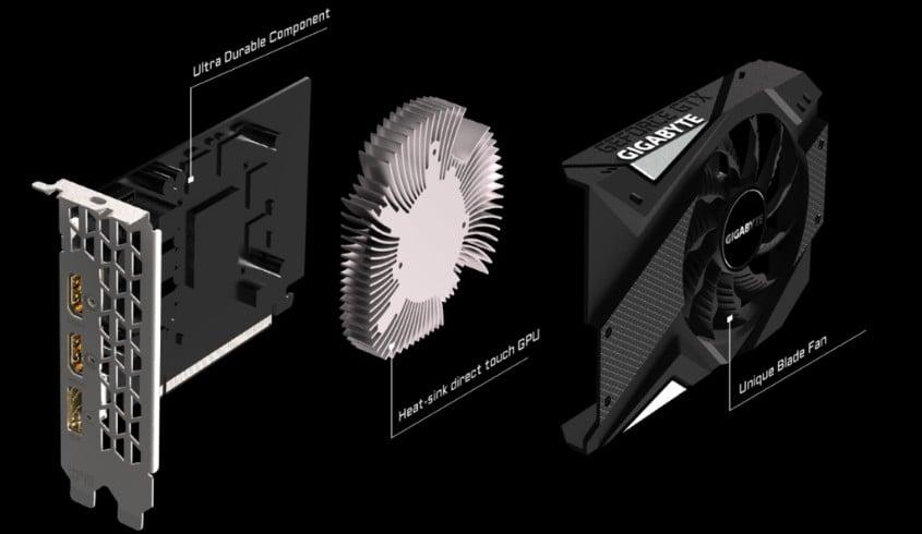 Bộ đổ bóng turing giúp cho hiệu suất tăng gấp bội