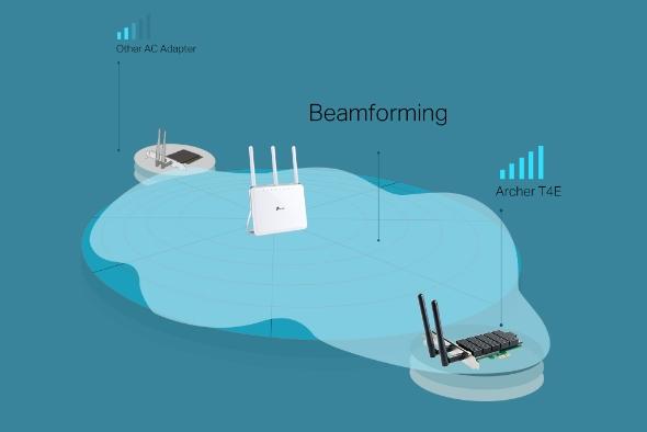 Cạc mạng Wifi PCI TP-Link Archer T4E AC1200Mbps