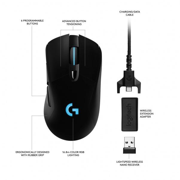 Chuột Logitech G703 LIGHTSPEED WIRELESS GAMING (USB-Wireless)