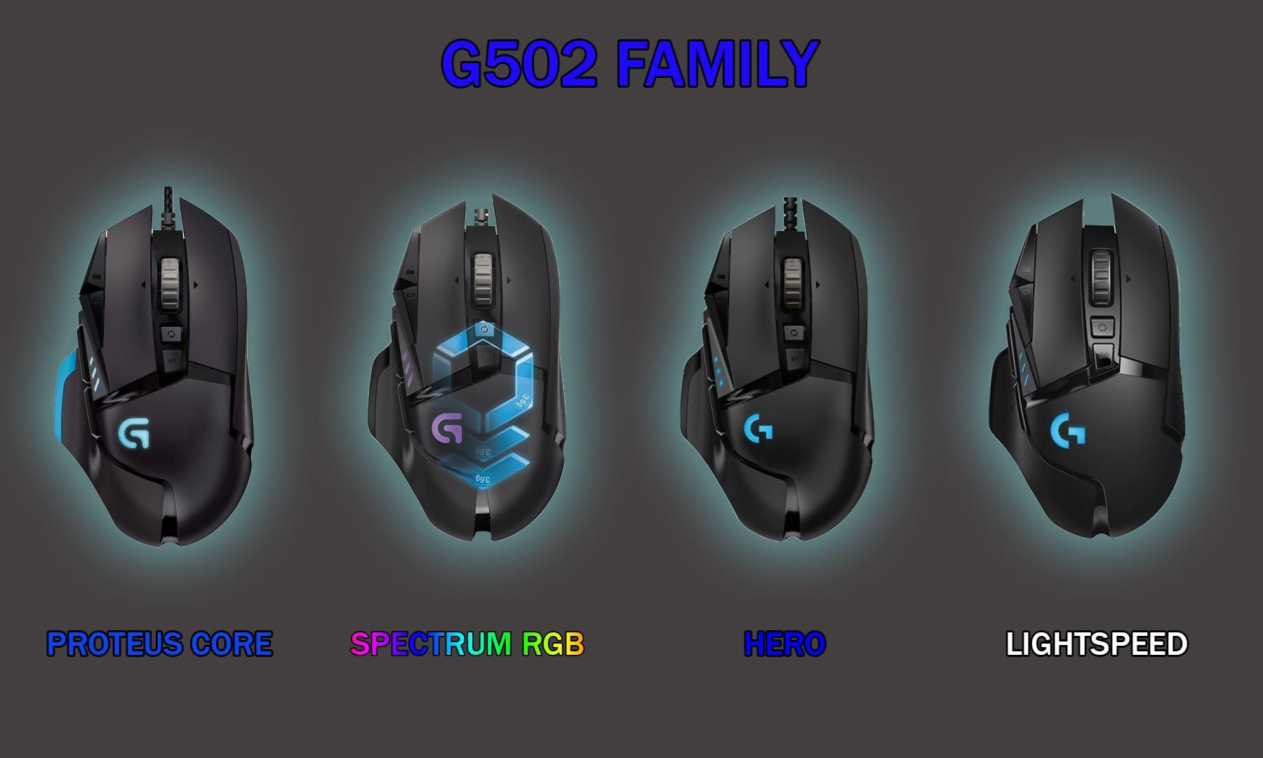 thương hiệu Logitech G