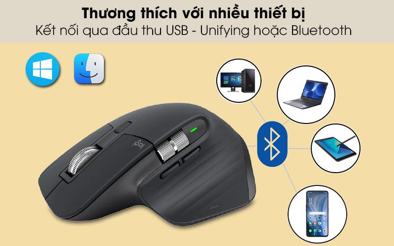 Liên kết với nhiều thiết bị - Chuột không dây Logitech MX Master 3 Đen