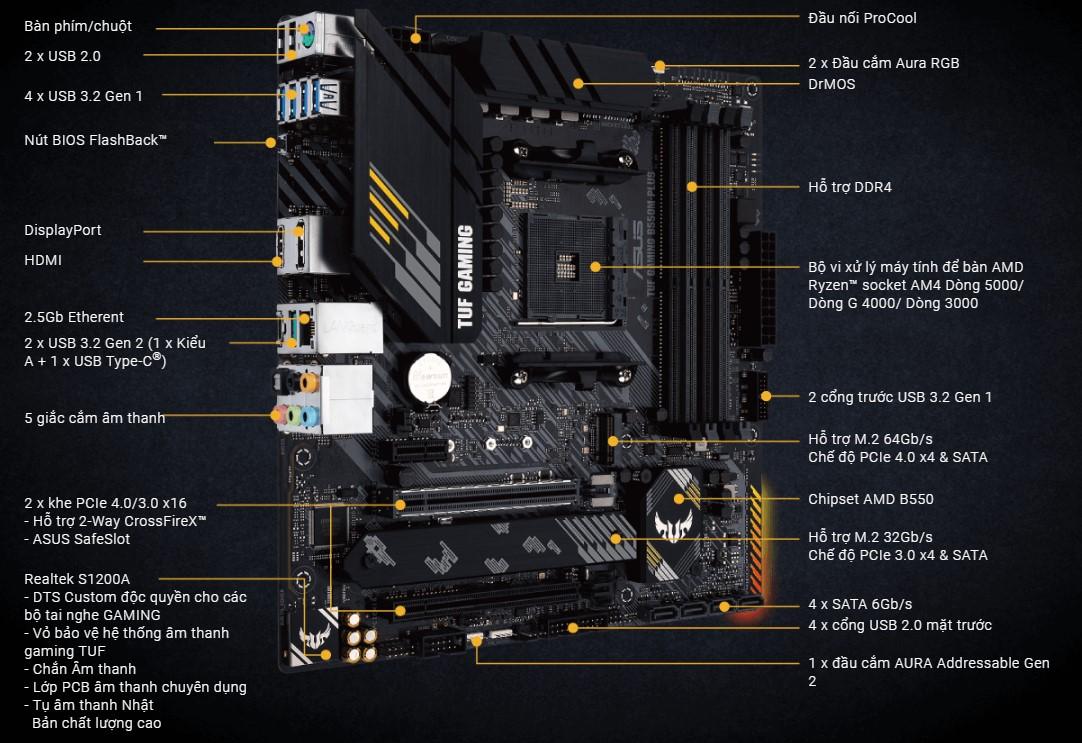 Mainboard ASUS TUF GAMING B550M-PLUS