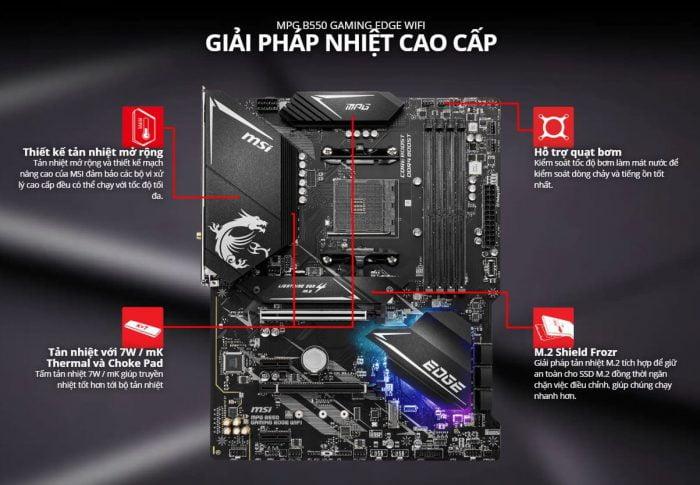 Mainboard MSI - Song Phương