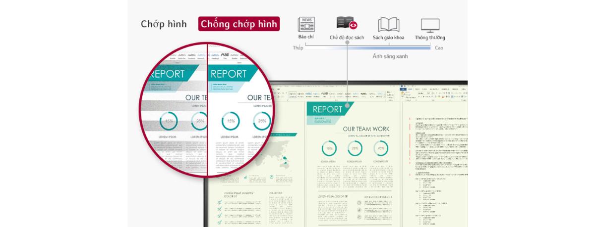 Màn hình LG 38WN95C-W chế độ đọc sách
