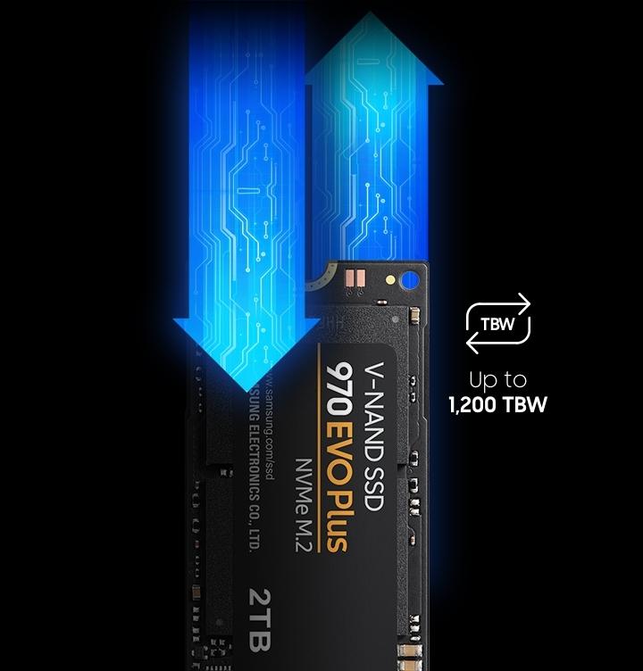 SSD Samsung 970 EVO Plus 2TB PCIe NVMe V-NAND M.2 2280