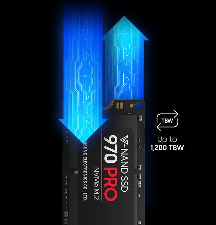 SSD Samsung 970 Pro PCIe NVMe V-NAND M.2 2280 1TB MZ-V7P1T0BW