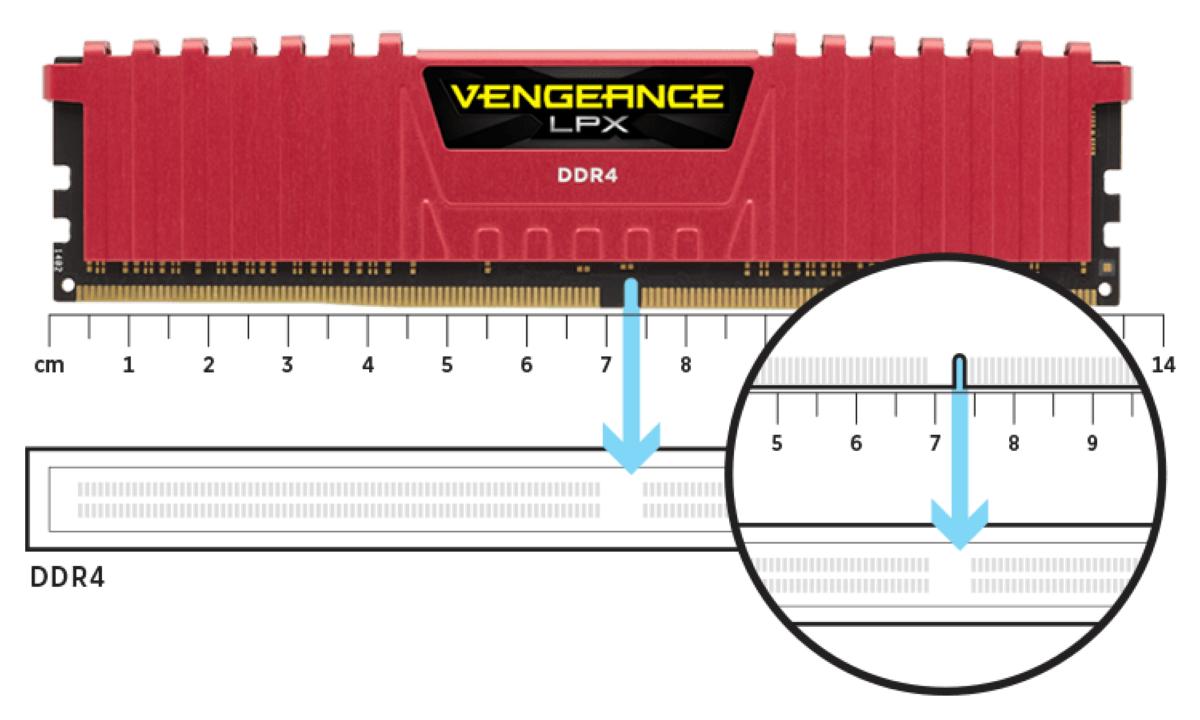 RAM Desktop CORSAIR Vengeance LPX