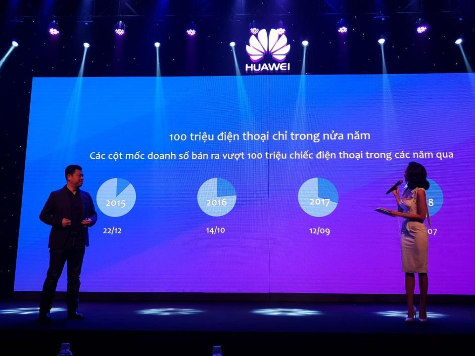 Huawei ra mắt Nova 3i - 4 camera AI tại Việt Nam - 22