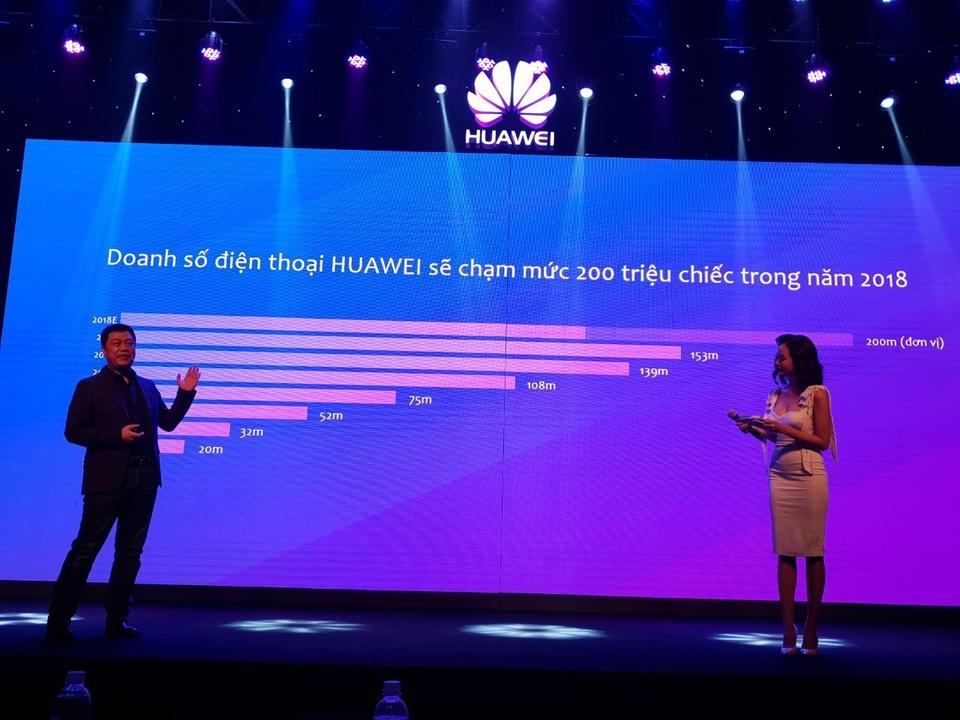 Huawei ra mắt Nova 3i - 4 camera AI tại Việt Nam - 23