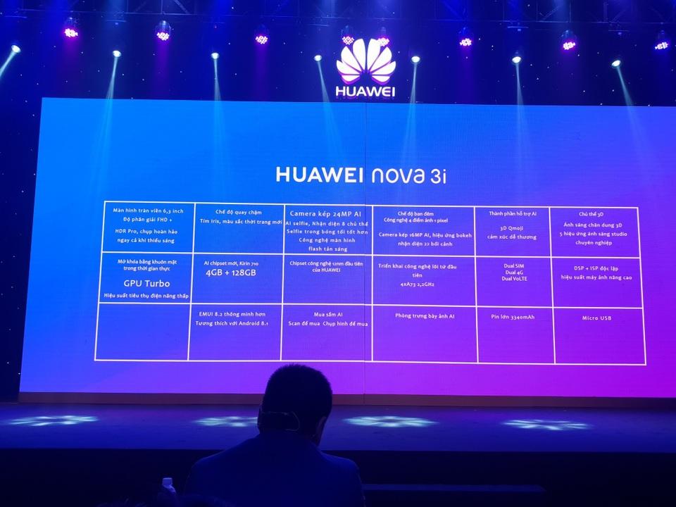 Huawei ra mắt Nova 3i - 4 camera AI tại Việt Nam - 69