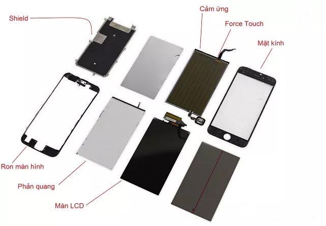 Cấu tạo màn hình iPhone