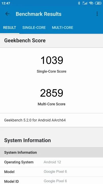 Điểm Geekbench của Pixel 6