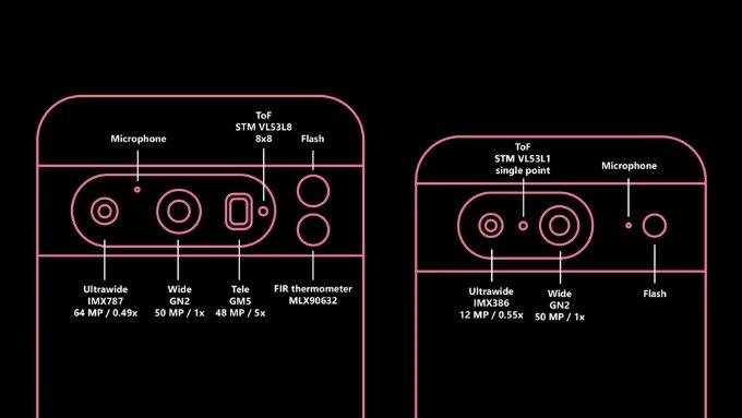 Thông số hệ thống camera của Google Pixel 8