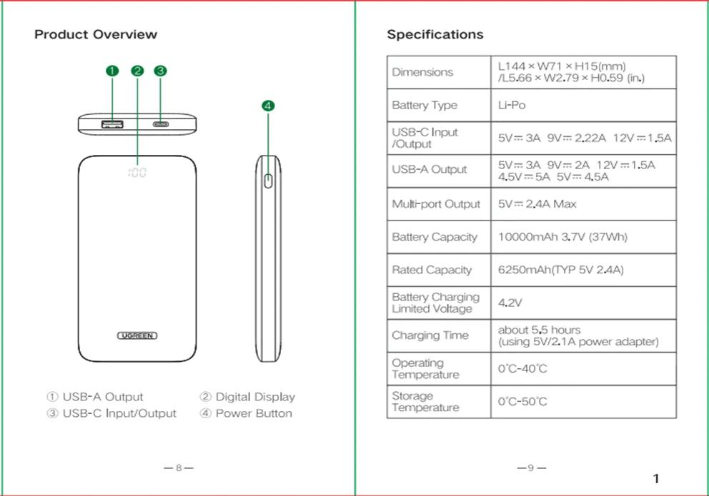 Pin sạc dự phòng 10000mAh UGREEN PB198 Ultra Slim