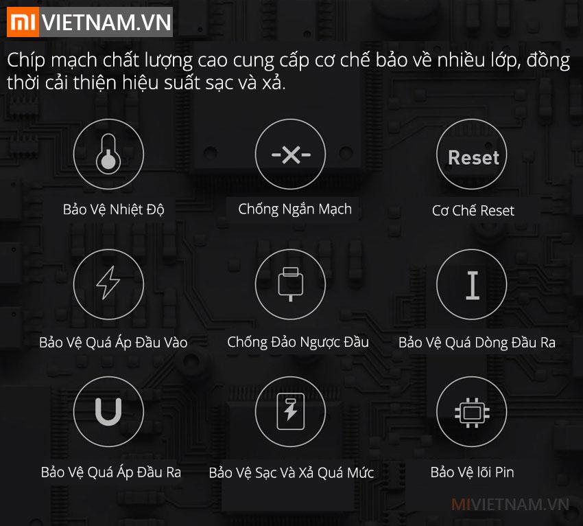 MIVIETNAM-SAC-DU-PHONG-XIAOMI-REDMI-POWERBANK-20000MAH-PB200LZM