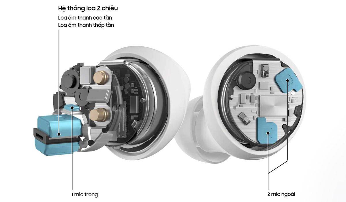 Hệ thống 3 mic hiện đại của tai nghe Galaxy Buds+ 